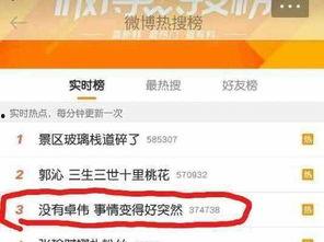 卓伟爆料张翰事件视频,张翰事件视频揭秘，真相究竟如何？